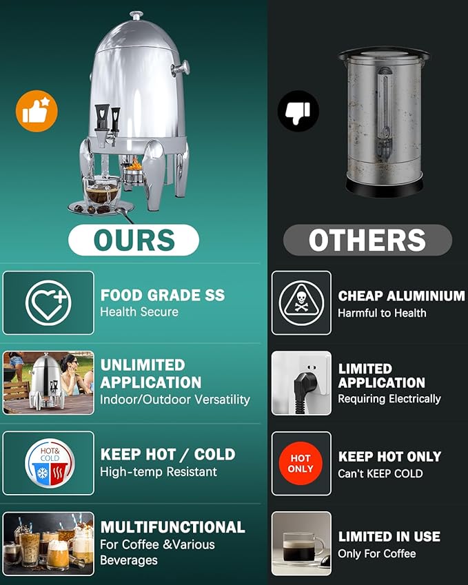 Coffee Urn With Fuel Holder, 3.2 Gallon/12L Stainless Steel Beverage Dispensers for Coffee Tea Hot Water, Hot Drink Dispenser with Stand, Chafer Urn with Spigot for Parties Catering (Silver), N6