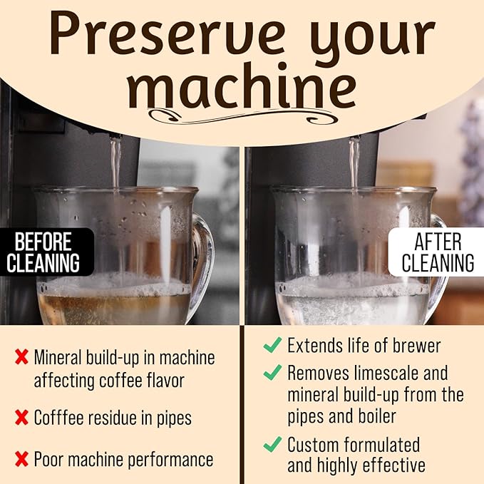 IMPRESA Coffee Machine Descaler - Machine-Safe Formula & Descaling Solution - Universal Descaler for Coffee Maker Compatible with Keurig, Nespresso, Breville & More - 3 Pack, 6 Uses, Made in USA