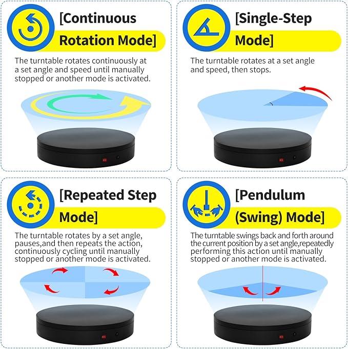 12.6Inch/350lbs Capacity Electric Motorized Turntable,Remote Rotating Display Stand ,Large Rotating Platform,Photography Turntable,Heavy Duty Display Turntables for Photography,3D Scanner,Exhibition