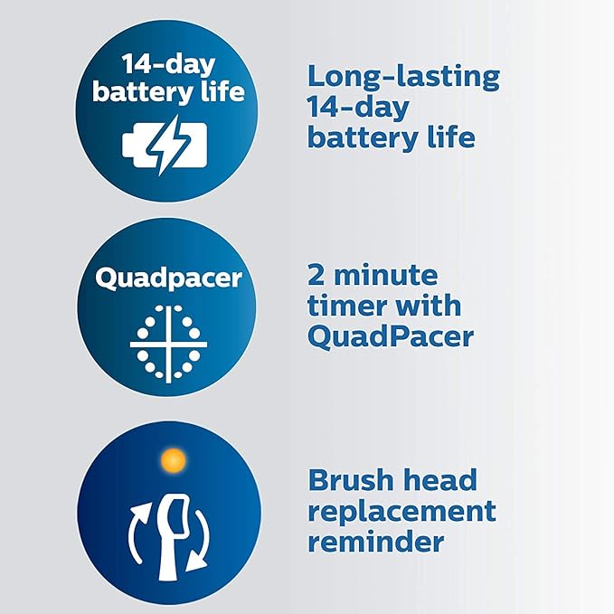 Philips Sonicare ProtectiveClean 5300 Rechargeable Electric Toothbrush, with Pressure Sensor, 3 Cleaning Modes, SmarTimer and QuadPacer, with 2 Bonus Brush Heads, Travel Case, Black, Model HX6423/34