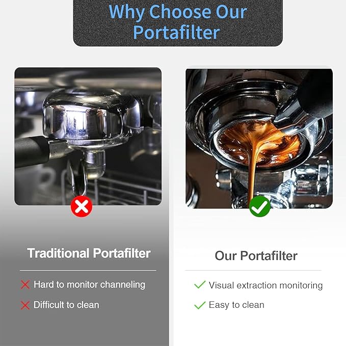 51mm Bottomless Portafilter & Puck Screen, 2 Ears Stainless Steel Head, with Stainless Steel Double Shot Capacity Cup Filter Basket Compatible for Delonghi ECP3420/ECP3120/EC155/BCO430/EC260