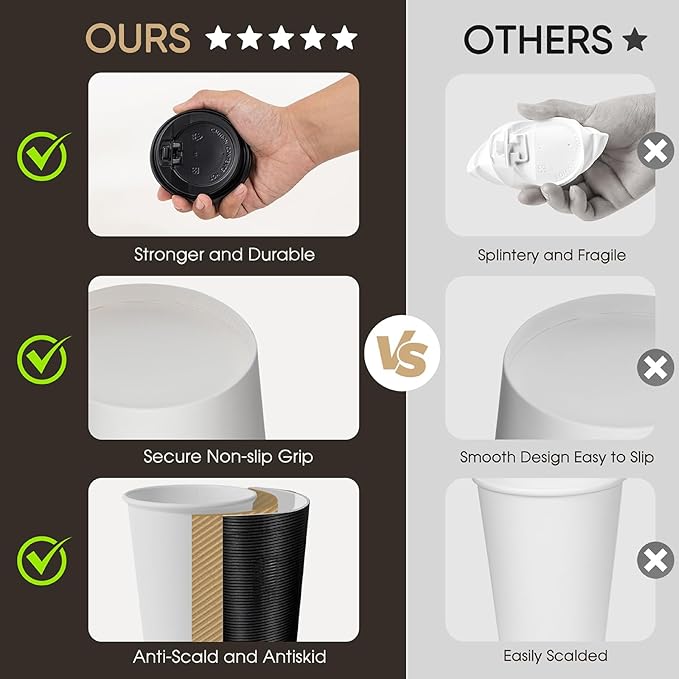 100 Pack 12 oz Disposable Coffee Cups with Lids and Straws, Insulated Ripple Wall To Go Paper Corrugated Cups, Bulk for Hot/Cold Drinks, Cafe Bar, Office, Chocolate, Cocoa (Black)