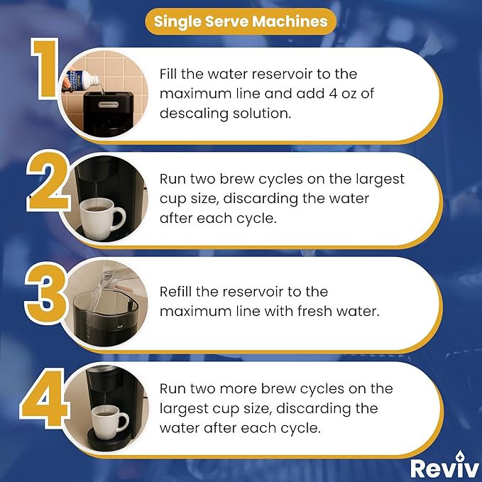 REVIV Descaling Solution for Coffee Machines (8 Uses) – 33.8 fl oz, Compatible with Espresso Machines, Keurig Coffee Machine, Nespresso, Delonghi, Breville – Removes Limescale & Enhances Flavor
