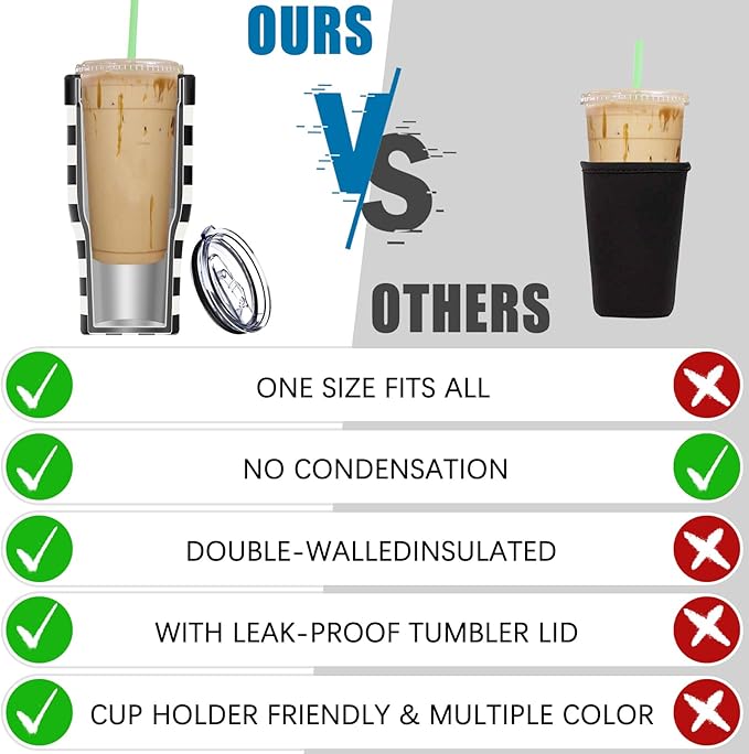 Universal Iced Coffee Sleeve - Insulated Double Wall Reusable Stainless Steel Holder Sleeves Insulator for Cold Drinks Fits Small Medium Large To Go Cups Gifts for Men Women Him Her (Black Checkered)