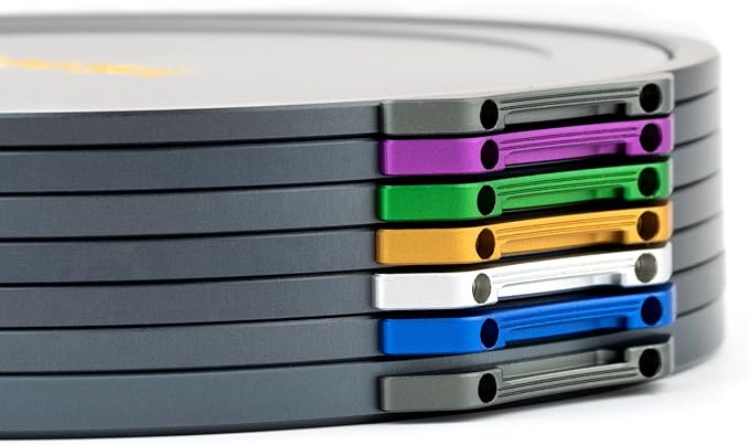 NiSi - JetMag Pro 82MAG Lens Front Cap - Durable Magnetic Lens and Filter Protector for 82MAG Size Filters - Quick Attach and Secure Lock, Lightweight, Slim Magnetic Cap for Easy Travel and Storage