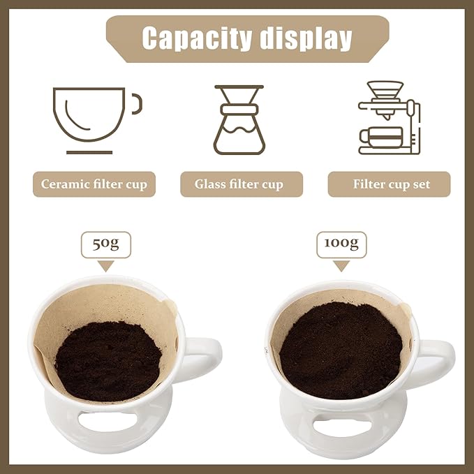 250 Count Coffee Filter #2, #2 Coffee Filters Disposable with 3 Wooden Coffees Spoons, Unbleached Natural#2 Coffee Filters Cone, Organic Cafe Filter NO.2 for Drip and Pour Over Coffee & Tea(2-6 Cup)