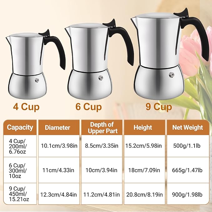 No Coating 4 Cup Thickened 304 Stainless Steel Moka Pot Stovetop Espresso Maker Italian Coffee Machine 200ml 6.8oz Suitable for Gas Induction Stovetop Greca Coffee Maker Percolator