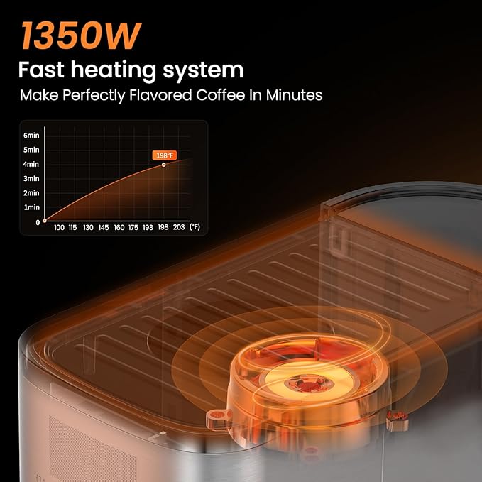 Espresso Machine 20 Bar Temperature Control LED Display Expresso Machine for Home with Automatic Milk Frother for Cappuccino Latte