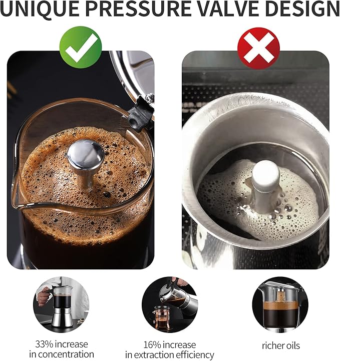 Moka Induction Stovetop Espresso Maker With Pressure valve,Crystal Glass-top & Stainless Steel Esprosso Moka Pot,240ml Classic Italian Coffee Maker