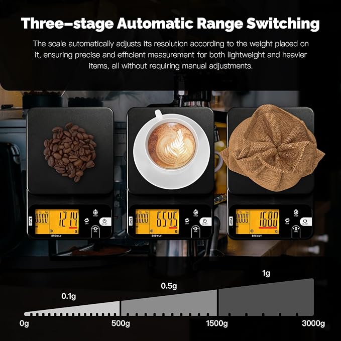 Polit Brewly Digital Coffee Scale with Timer｜6.6lb/3000g Espresso Scale 0.1g/0.005oz Triple-Range Precision｜USB-C or Battery｜Dual Timer Modes｜Small Travel Kitchen Scale for Pour-Over, Brewing & Baking