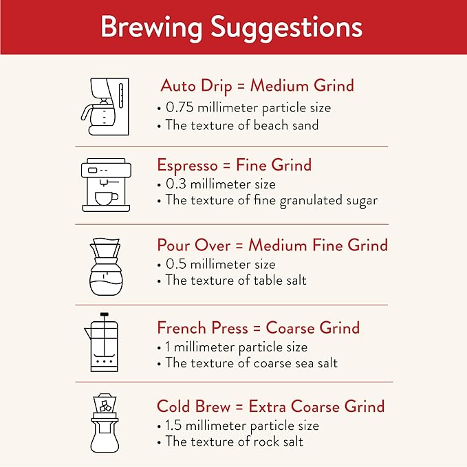 San Francisco Bay Whole Bean Coffee – Bay Bridge Blend (2lb Bag), Medium Roast