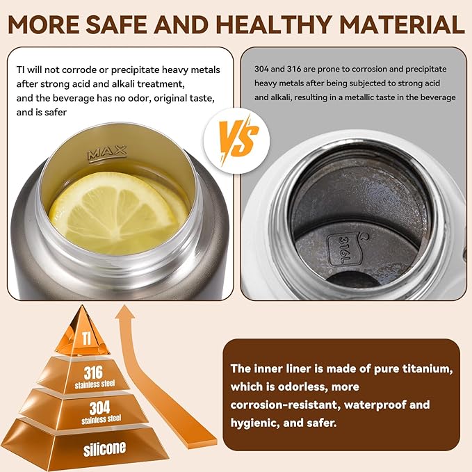 Pure Titanium Travel Kettle,Dual Voltage Portable Electric Kettle 110V-240V Smart Small Water Boiler for Tea & Coffee,12 Temperature Control,Auto Shut Off & Boil Dry Protection (Gray,380ML)