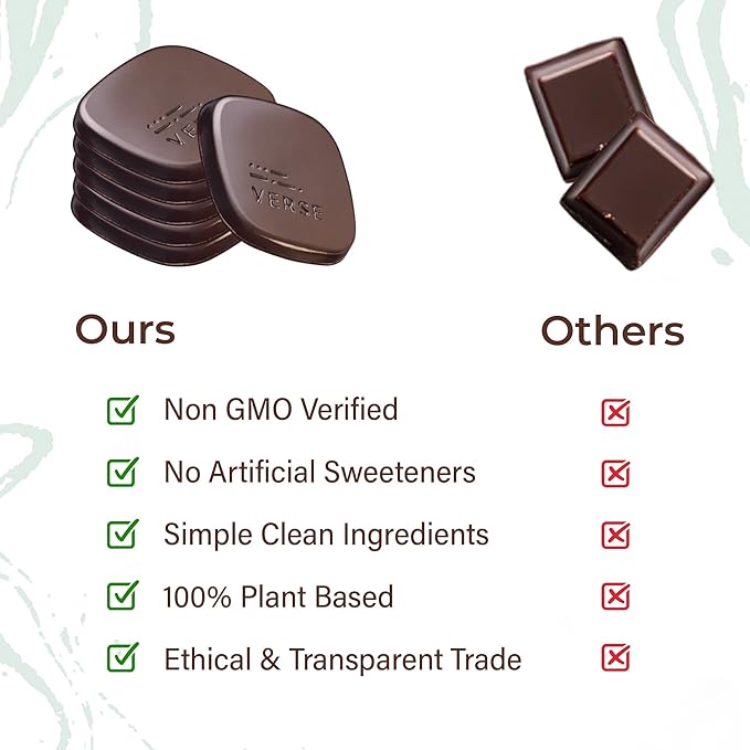 Verse Dark Chocolate Squares Variety Pack - Original and Salted Almond w/Low Cane Sugar, High Cacao - Premium Dark Chocolates - Individually Wrapped Chocolate Squares (9 Count, 2 Pack)