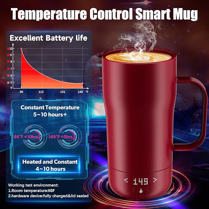 Smart Self Heating Coffee Mug 18 Oz Temperature Control Heated Coffee Mug App Controlled Warmer Mug 5-10 Hour LED Display Keep Coffee Hot All Day Fast Wireless Charger Base Rogue red