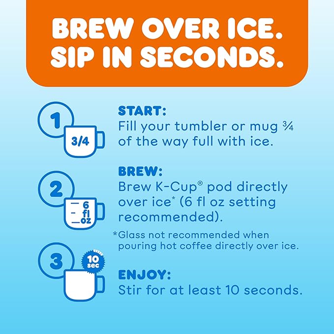 Dunkin’ Cold Iced Coffee, Keurig K-Cup Pods, 10 Count Box