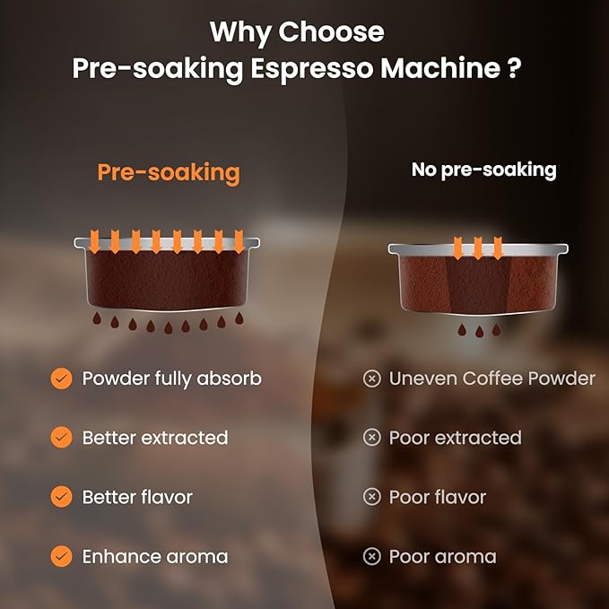 Espresso Machine 20 Bar Temperature Control LED Display Expresso Machine for Home with Automatic Milk Frother for Cappuccino Latte
