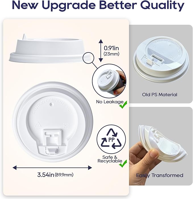 LITOPAK 200 Count Coffee Cup Lids, 3.54'' Disposable Plastic Lids for 10oz, 12oz, 16oz, and 20oz Paper Cups, White