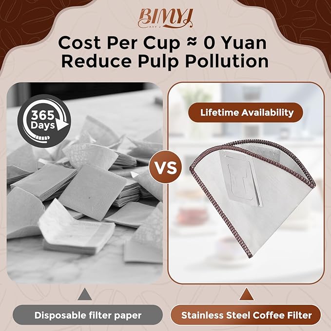 Stainless Steel Pour Over Coffee Filter Reusable - Foldable Metal Coffee Filter with Hanging Ears, Compatible with Chemex & Glass Coffee Drippers (6-10 Cups, Silver)