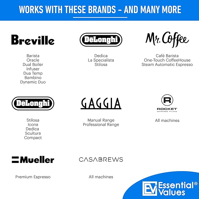 Essential Values Espresso Machine Cleaning Tablets (30 Tablets), Compatible with Breville Barista Express, Gaggia, Delonghi, Jura, Philips - Universal Descaler for Espresso Machines
