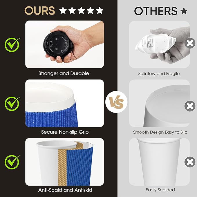 100 Pack 16 oz Disposable Coffee Cups with Lids and Straws, Insulated Ripple Wall To Go Paper Corrugated Cups, Bulk for Hot/Cold Drinks, Cafe Bar, Office, Chocolate, Cocoa (Navy)