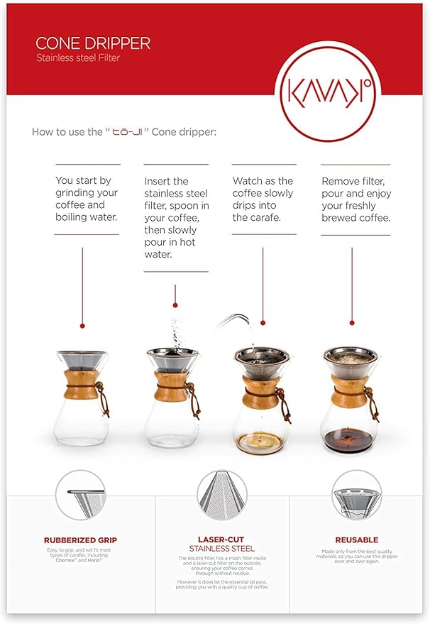 Reusable Metal Coffee Filter with Double-layer Stainless Steel, Coffee Dripper, Compatible with Chemex, Hario V60 emex, Hario and Other Carafes, Paperless Coffee Filter for Sustainable Brewing