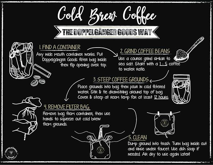 Step-by-step cold brew coffee guide with illustrations showing container, grinding, steeping, removing filter bag, and cleaning