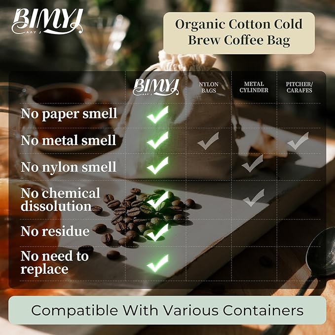 Reusable Cold Brew Bags & Cold Brew Coffee Bags Reusable - for Toddy Systems |11.8 inch Large 100% Natural Organic Cotton Cold Brew Filter Bags 2-Pack + 2 Bonus 304 Silver Spoons