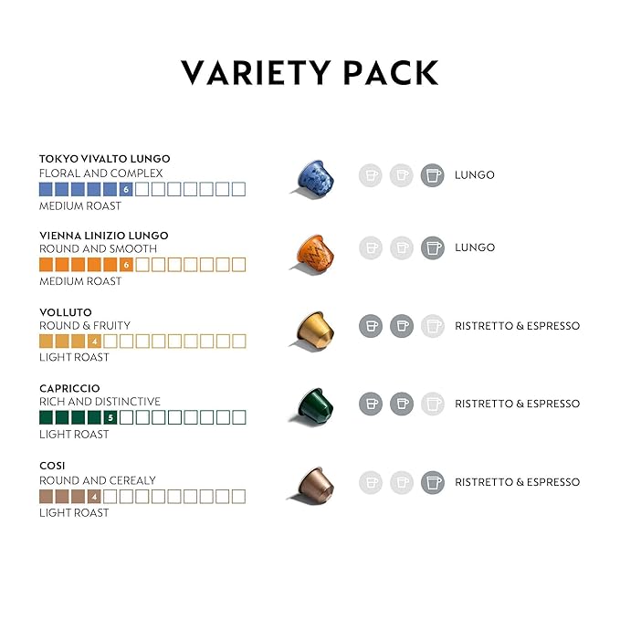 Nespresso Capsules Original Line, Mild Roast Blend Variety Pack, Mild Roast Coffee, 50 Count Coffee Pods