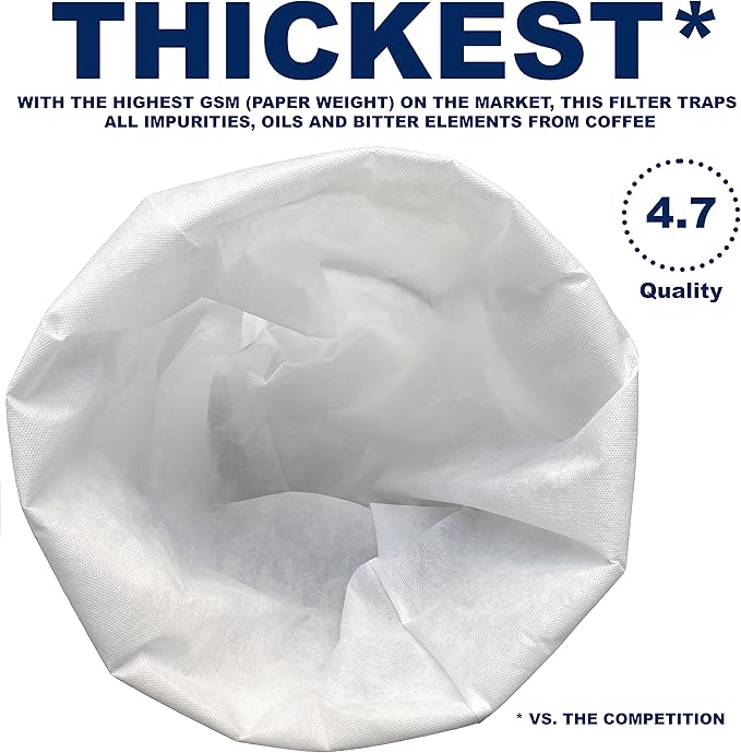 (100 Pack) Commercial Cold Brew Coffee Filters, 20" x 20" For Commercial Model Cold Brew Coffee Makers and 5-gallon Commercial Systems…