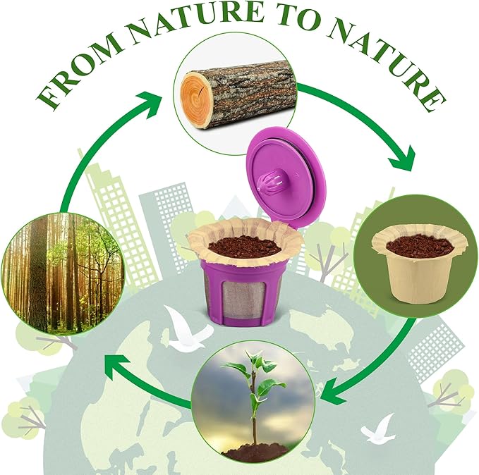 100 Count Natural Disposable Paper Coffee Filters with 2 Reusable K Cups Compatible with Keurig Brewers Single Serve 1.0 and 2.0