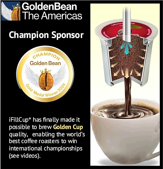 iFillCup Refillable K Cups - Hold 50% More Coffee for Richer Larger Brew, Universal K Cup Brewer Compatibility, Gold Medal Champion Sponsor, Reusable up to 5 Times | 42 Pack Red