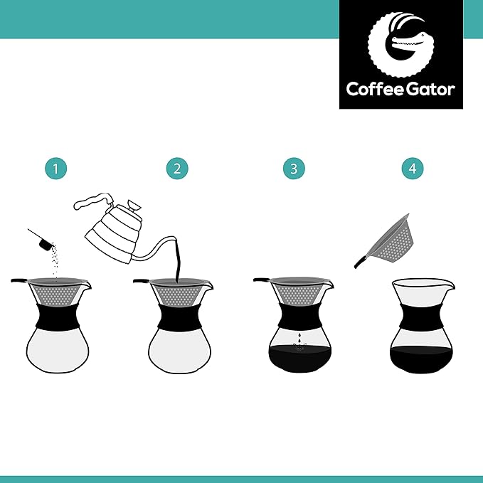 Coffee Gator Pour Over Coffee Maker - 27oz High Heat Borosilicate Glass with Reusable Stainless Steel Filter, Drip Coffee Brewer Dripper Set Carafe, 800ml Clear