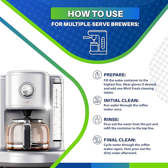 Coffee Machine Descaler Tablets – 24 Count, Coffee Maker Cleaner Tablets Compatible with All Major Brands Including Breville, Nespresso, Keurig, Ninja, Philips,Miele, Delonghi & more