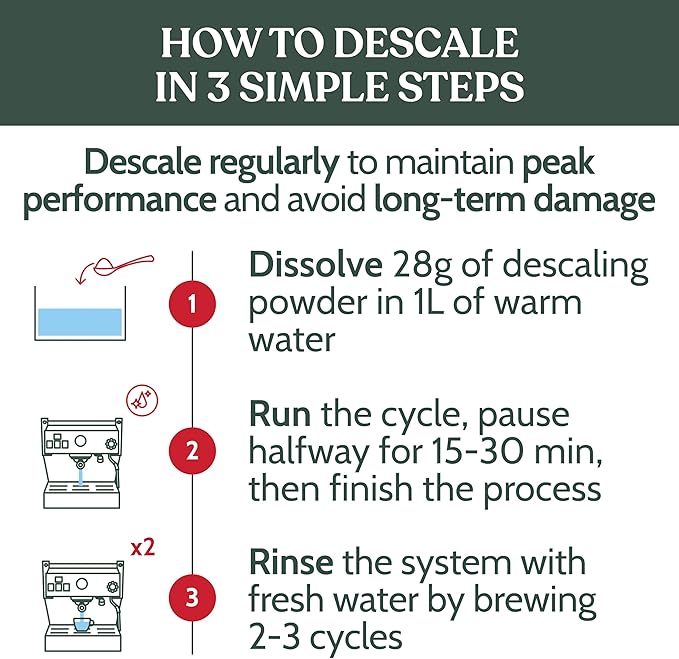 Roobi Professional Espresso Machine Descaling Powder. Carbon Neutral Espresso Descaler Powder. Up to 21 uses, 600gr.