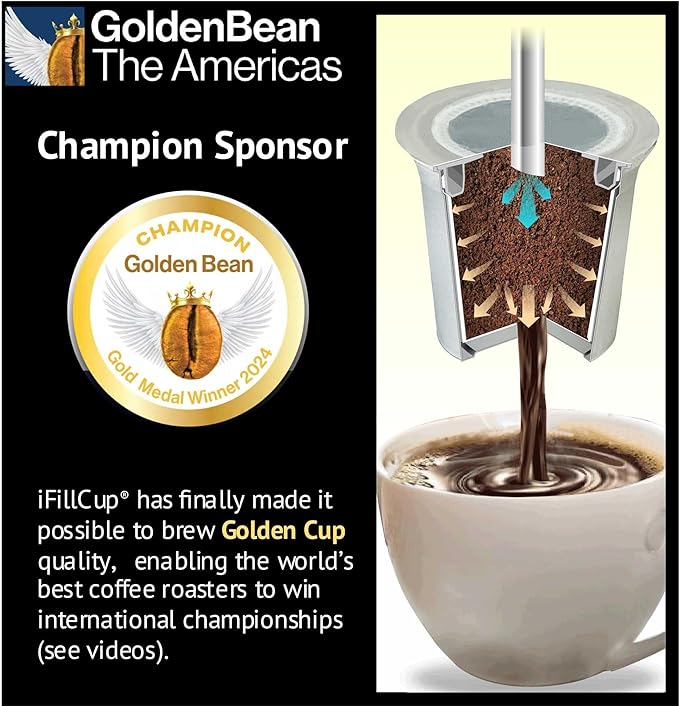 iFillCup Refillable K Cups - Hold 50% More Coffee for Richer Larger Brew, Universal K Cup Brewer Compatibility, Gold Medal Champion Sponsor, Reusable up to 5 Times | 84 Pack White