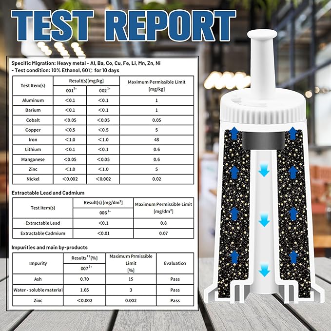 4 Pack Replacement Water Filter for Breville Espresso Machine Barista Touch Bes880, Barista Pro BES878, Oracle Touch BES990, Oracle BES980, Dual Boiler BES920 Bambino ClaroSwiss Sage by Funmit