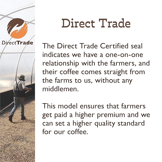 Fresh Roasted Coffee, Organic Dominican Republic | USDA Organic, Direct Trade, Kosher | Medium Roast 2 lb (32 oz) Ground