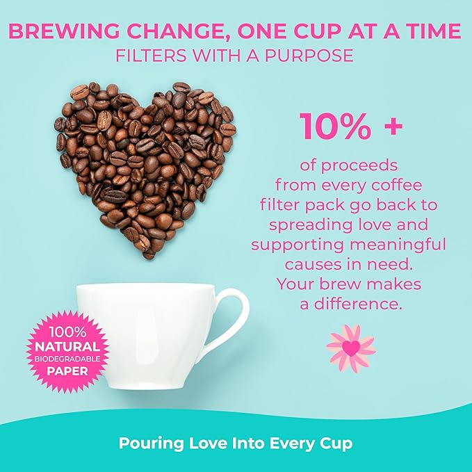 Katy’s Large Coffee Filters - 12 Cup Commercial Coffee Filters (9.5” x 4.5” Inch) Premium Paper & Brew Extraction, Tall & Wide, No Ground Overflow - Perfect For Restaurants & Cafes (500 Count)