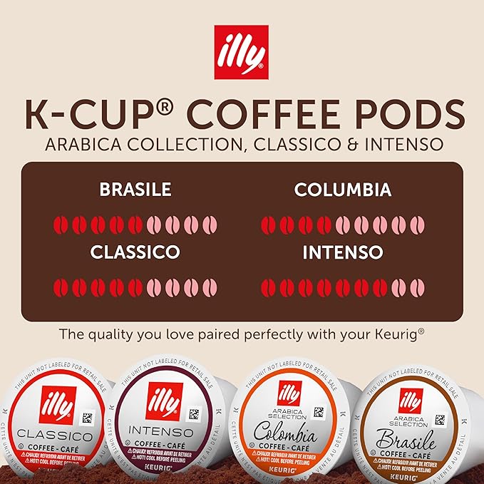 Illy Coffee K-Cups - Compatible Pods for Keurig Coffee Maker - Classico, Intenso, Brasile & Colombia Roasts - Variety - 10 Count (Pack of 6)