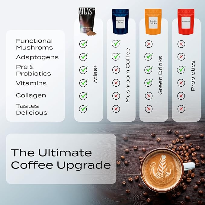 Atlas+ Coffee Superblend– Instant Mushroom Coffee with Lion’s Mane, Reishi, Cordyceps, Ashwagandha, Probiotics, Vitamin D3 & B12– for Energy, Focus, Immunity & Gut Health– 28 Servings (1 Bag)