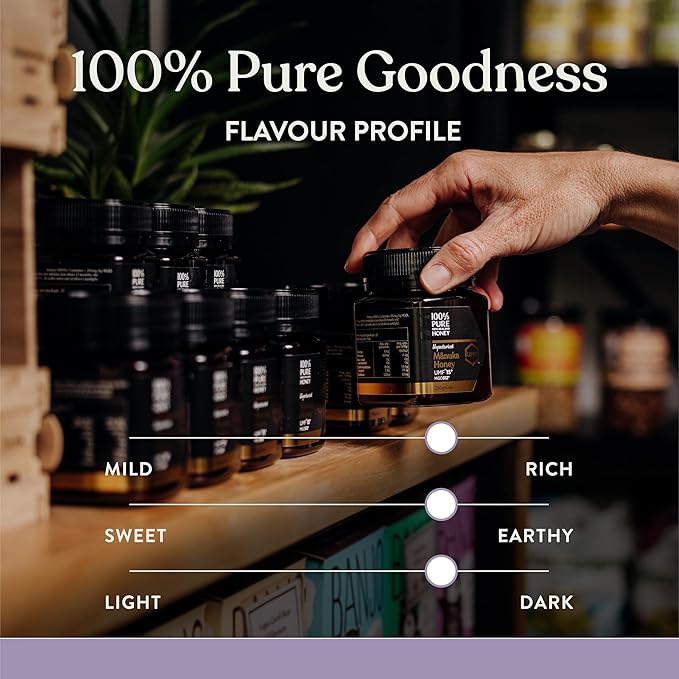 100% Pure New Zealand Honey - Certified UMF 15+ (MGO 512+) Raw Manuka Honey, 8.8 Ounce (250g) (Pack of 1)