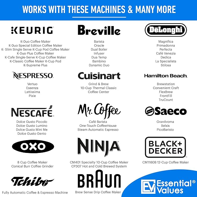 Descaling Solution (6 Uses) Coffee Machine Descaler Cleaner | Compatible with Breville Keurig Nespresso Delonghi & More | Liquid To Descale Automatic Coffee Makers & Espresso Machines 3 pack