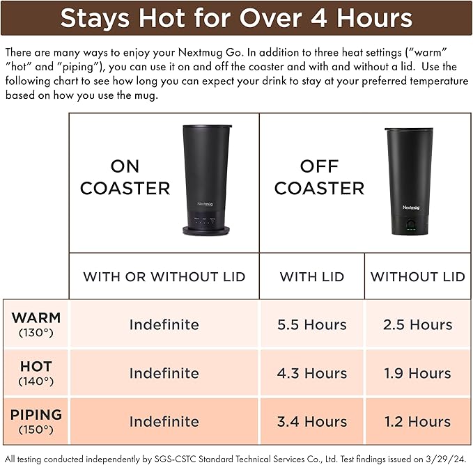 Nextmug Go - Temperature-Controlled, Self-Heating Travel Mug (Burgundy - 16 oz.)