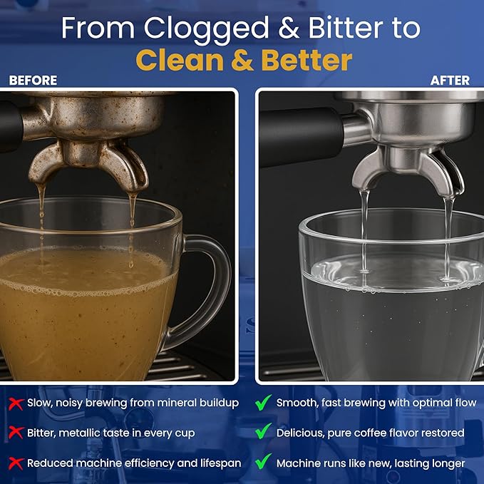 REVIV Descaling Solution for Coffee Machines (8 Uses) – 33.8 fl oz, Compatible with Espresso Machines, Keurig Coffee Machine, Nespresso, Delonghi, Breville – Removes Limescale & Enhances Flavor