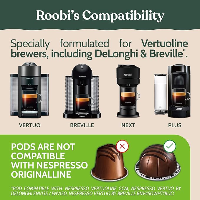 Roobi Cleaning Kit Compatible with Nespresso Vertuoline. Includes 1 Reusable Pod & 12 Cleaning Tablets. Carbon Neutral Vertuoline Cleaner Kit. 1 Year Supply.