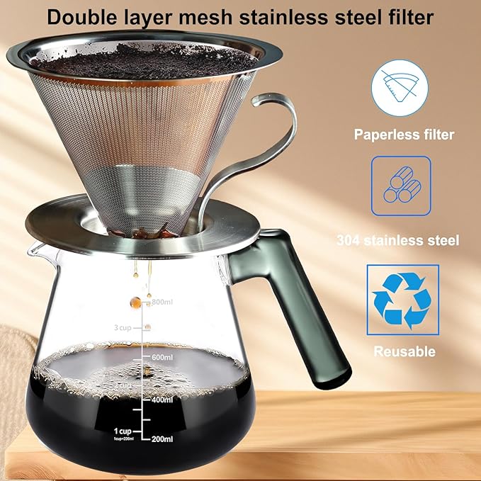 Pour Over Coffee Dripper,Double Mesh Stainless Steel Filter,Paperless Strainer Reusable Cone Coffee Filter With Handle, Maker 1-4 Cups