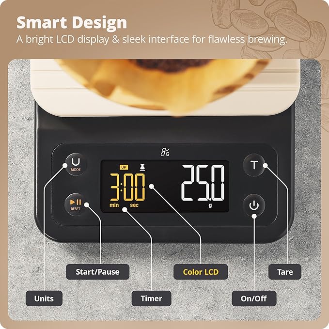 Greater Goods 0.1g Precision Coffee Scale with Timer – 3kg Digital Scale for Pour-Over, Espresso, French Press, Kitchen Use (Birch)