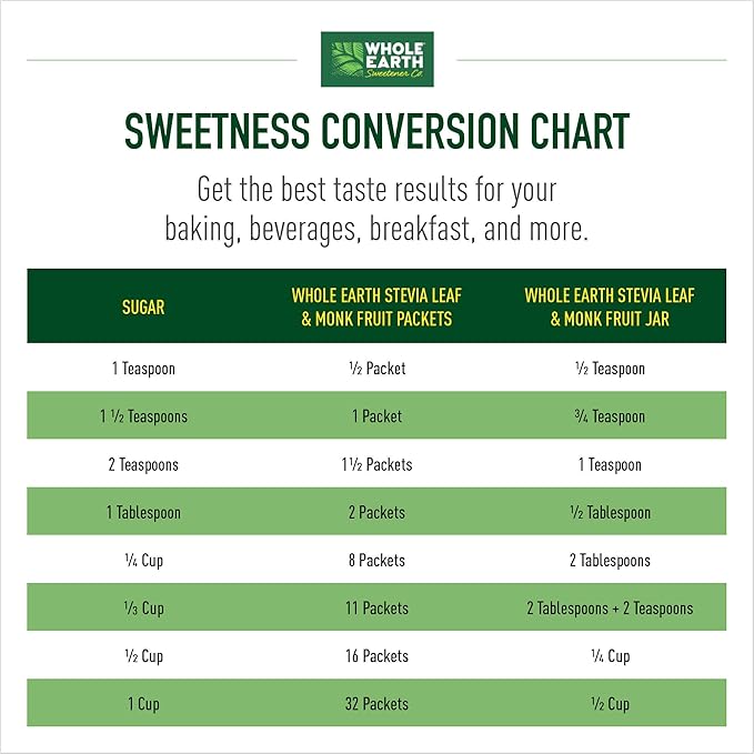Whole Earth Sweetener Co. Stevia & Monk Fruit Sweetener, Erythritol Sweetener, Stevia Packets, Sugar Substitute, Natural Sweetener, 80 Count (Pack of 12), Packaging may vary