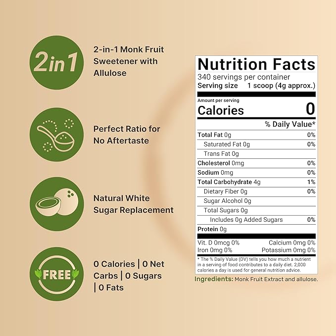 Monk Fruit & Allulose Sweetener with No Erythritol, 3 Pounds | 0 Aftertaste, 0 Calories, 0 Net Carbs – 1:1 Sugar Substitute – Perfect Sweet Balance for Baking, Cooking, Beverages – Keto, Vegan