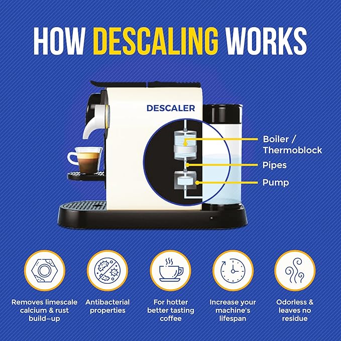 Coffee Machine Descaler Cleaner Tablets 24-Pack | For Keurig, Nespresso, Breville, De Longhi, Miele, Ninja, Braun | Clean & Descale Coffee Pot & Espresso Maker -Cleaning & Descaling Solution Tabs
